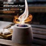 Bioethanol Fuel for Tabletop Fire Pits (1L)