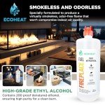 Ecoheat Bio-Ethanol Fireplace Fuel - Pack of 3