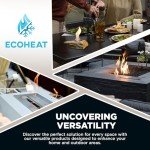 Ecoheat Bio-Ethanol Fireplace Fuel - Pack of 3