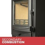 Efficient US Stove for 750 Sq Ft Heating