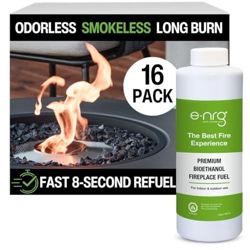 Bio Ethanol Fuels