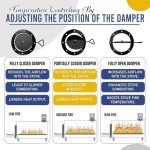 Sonret 55 Gallon Barrel Stove Kit for Camping