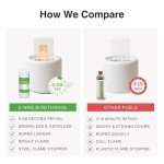 Bio Ethanol Fuel for Table Top Fire Pits