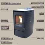 Canyon Lodge Mini Pellet Stove for 1200 Sq Ft