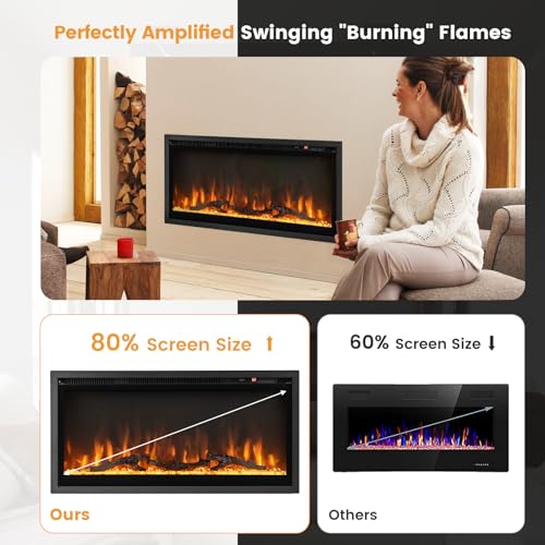 TANGZON 36" Electric Wall-Mounted Fireplace Heater