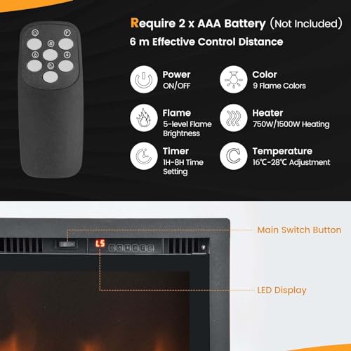 TANGZON 36" Electric Wall-Mounted Fireplace Heater
