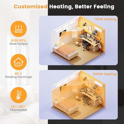 TANGZON 36" Electric Wall-Mounted Fireplace Heater