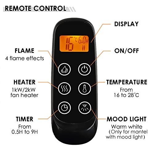 Beadell 39" Electric Fireplace Suite with Heater