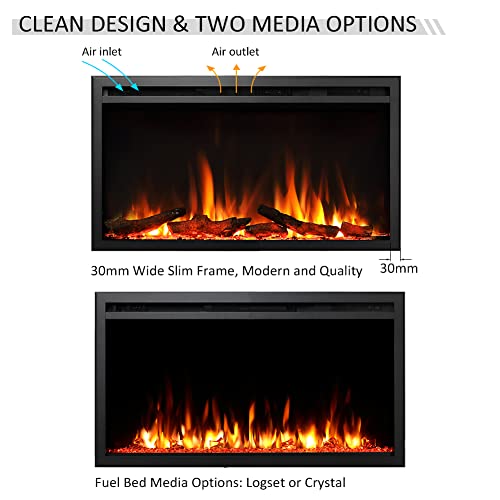 Flamme Castello Built-In Electric Fireplace 750W/1500W
