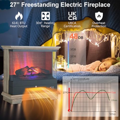 COSTWAY 27” Electric Fireplace with Remote Control