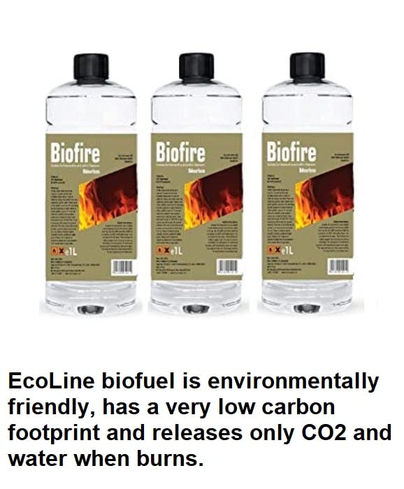 Bioethanol Fuel for Fireplaces - 12 Liters
