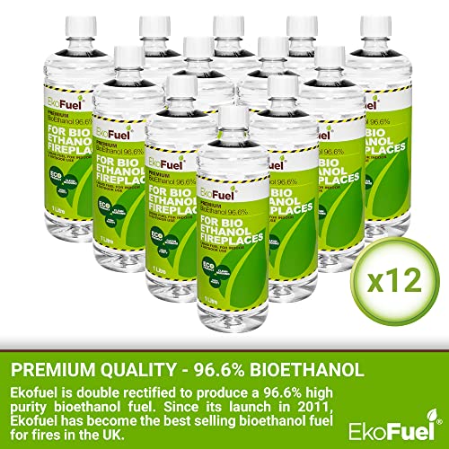 Premium Bioethanol Fuel for Fireplaces – 6L to 48L