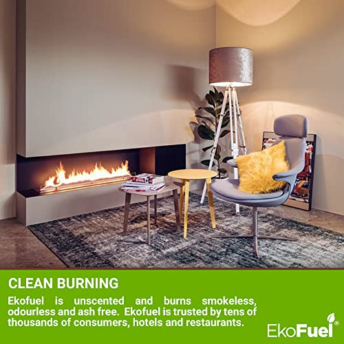 Premium Bioethanol Fuel for Fireplaces – 6L to 48L