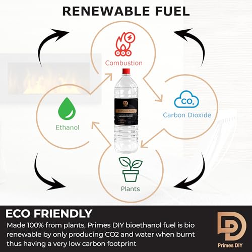Premium Bioethanol Fuel for Fire Pits & Stoves