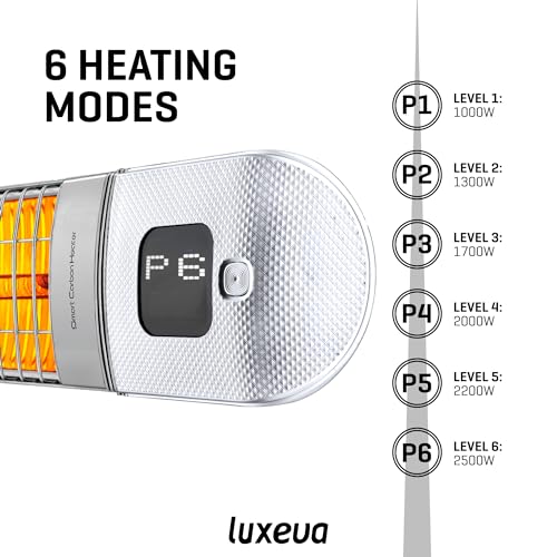 Luxeva 2500W Electric Infrared Patio Heater