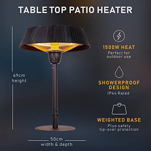 Lowry 1.5KW Outdoor Electric Patio Heater