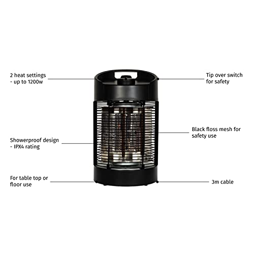La Hacienda Nero Electric Patio Heater