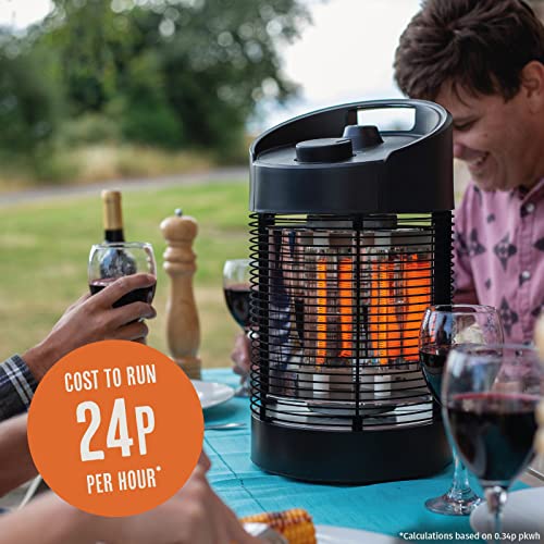 La Hacienda Nero Electric Patio Heater