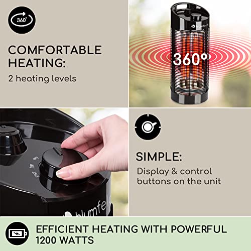 Blumfeldt 1200W Indoor Infrared Heater with 360° Oscillation