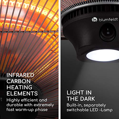 Blumfeldt Electric Infrared Hanging Patio Heater