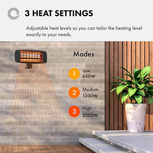 Devola Core 2kW Square Wall-Mounted Patio Heater