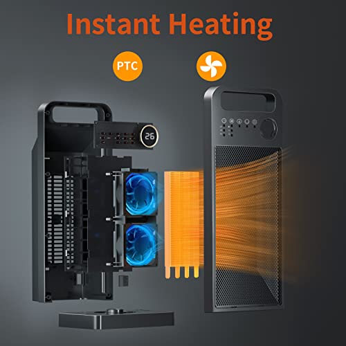 LVARA 2000W Oscillating Electric Ceramic Heater