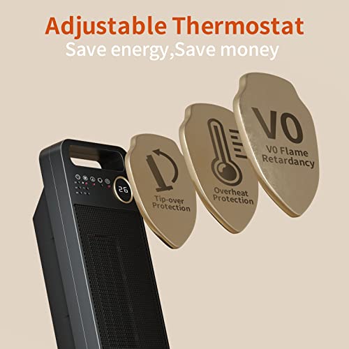 LVARA 2000W Oscillating Electric Ceramic Heater