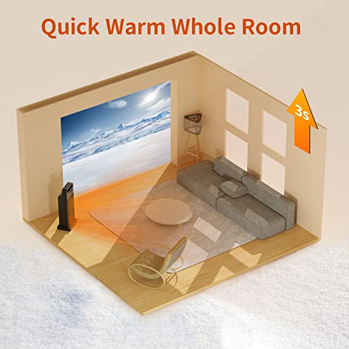 LVARA 2000W Oscillating Electric Ceramic Heater