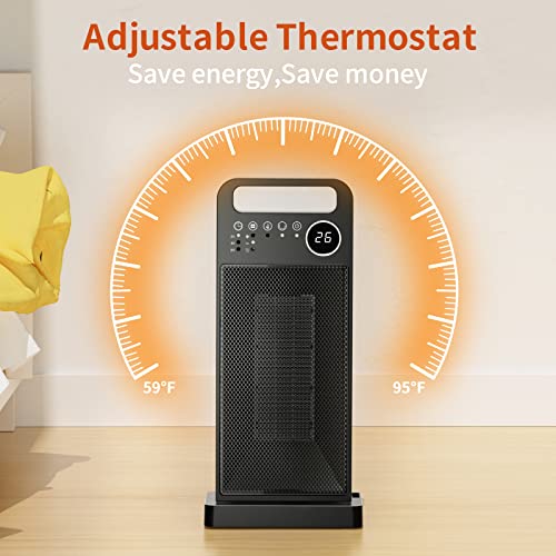 LVARA 2000W Oscillating Electric Ceramic Heater