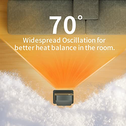LVARA 2000W Oscillating Electric Ceramic Heater