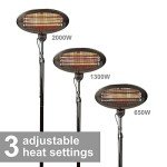 Ex-Pro 2KW Outdoor Electric Patio Heater