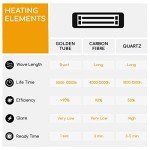 Blumfeldt Heat Guru 3000W Infrared Patio Heater