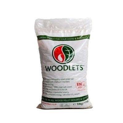 Woodlets