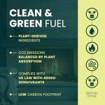 Premium Bioethanol Fuel for Fireplaces and Stoves