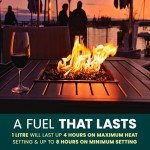 Premium Bioethanol Fuel for Fireplaces and Stoves