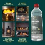 Premium Bioethanol Fuel for Fireplaces and Stoves