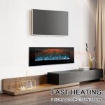 RODALFLAME 48" Electric Fireplace Insert with Remote