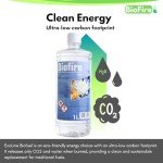 Eco-Friendly Bioethanol Fuel for Stoves and Fireplaces