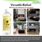 Eco-Friendly Bioethanol Fuel for Stoves and Fireplaces