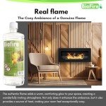 Eco-Friendly Bioethanol Fuel for Stoves and Fireplaces