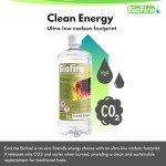 Premium 2L Eco Bioethanol Fuel for Clean Burn
