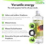Bioethanol Fuel for Fireplaces - 12 Liters