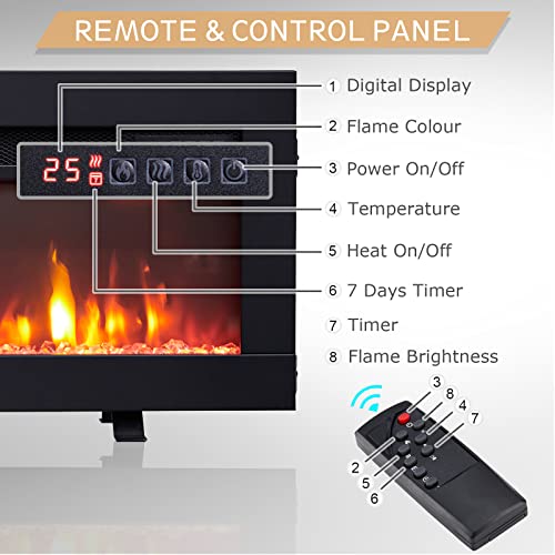 FlameKo 50" 3-in-1 Electric Fireplace with Remote