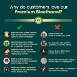 Premium Bioethanol Fuel for Fireplaces and Stoves