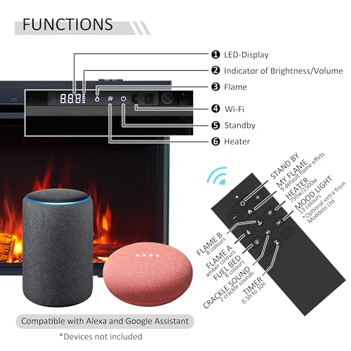 Knighton 59-Inch Electric Chimenea with Alexa Compatibility