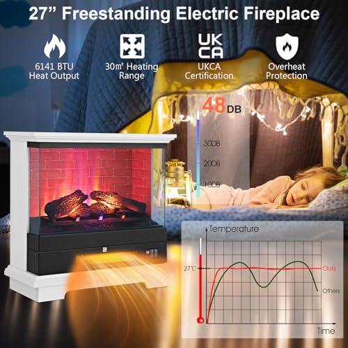 COSTWAY 27” Electric Fireplace with Remote Control