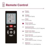 Dimplex Sierra Optiflame Wall Mount Electric Fireplace