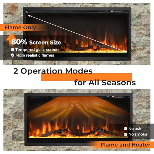 COSTWAY 36” Electric Fireplace with Remote Control