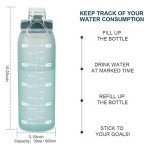 Teentumn Time Marker Water Bottle Gym, 30oz Large Durable Bottle for Workout Sport Travel Water Tracker (Pack of 1)