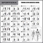 Sportsoul Multifunctional Home Gym with 25 Exercise Modes